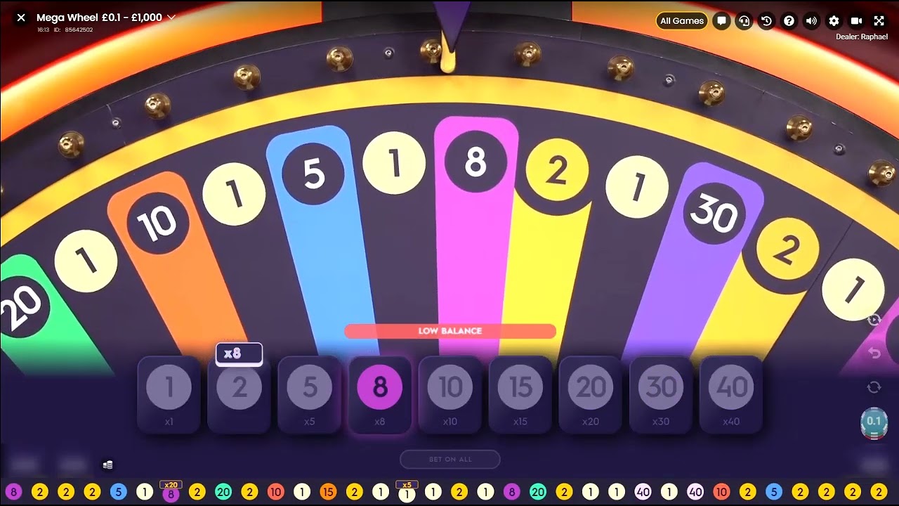 Mega Wheel Πολλαπλασιαστές